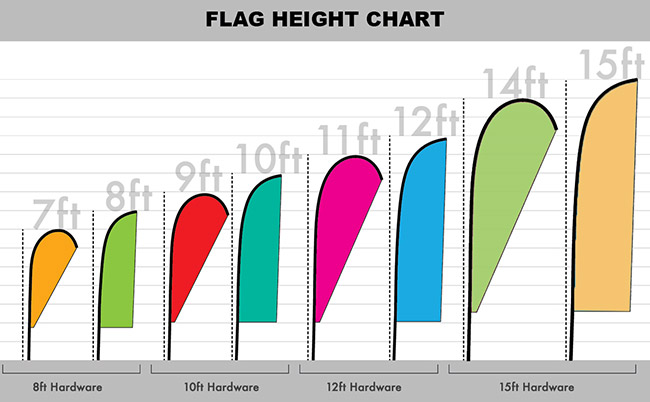 Flag Height Chart
